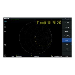 Siglent SVA1000X Software-Optionen