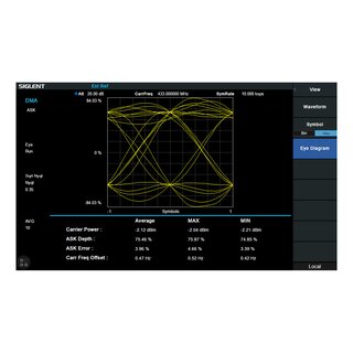 Siglent SVA1000X-DMA Digital Modulation Analysis License