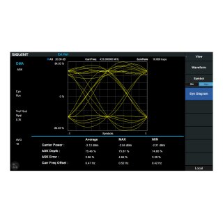 Siglent SVA1000X-DMA Digitale Modulationsanalyse Lizenz