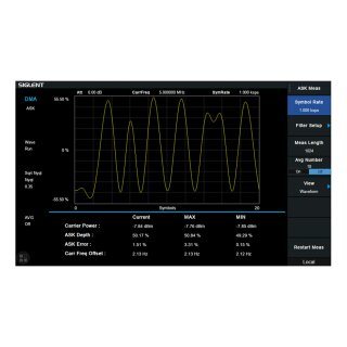 Siglent SVA1000X-AMA Analoge Modulationsanalyse Lizenz