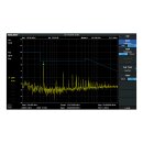 Siglent SVA1000X-EMI EMI Pre-Compliance Test Lizenz