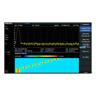 Siglent SVA1000X-AMK Advanced Measurement Lizenz