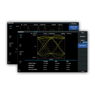 Siglent SVA1000X Modulationsanalyse-Bundle