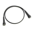 Probe Master 3100 BNC-Kabel