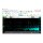 TiePie Handyscope HS5-530 USB Oscilloscope