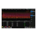 Siglent SDS2000XP-PA Power Analysis License