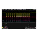 Siglent SDS2000XP-Flexray Decoding License