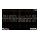 Siglent SSG5000X-PT Pulse Train Generator License