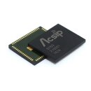 CrowdSupply STM32 LoRa® Development Platform