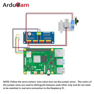 Arducam B0227 Pan Tilt Camera Platform for Raspberry Pi