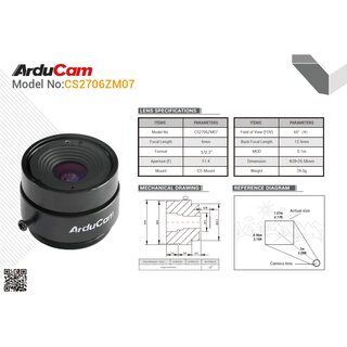 Arducam LN029 Lens for Raspberry Pi High Quality Camera