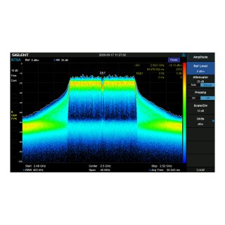 Siglent SSA3000XR-RT40 Erweiterung auf 40 MHz Real-Time-Brandbreite