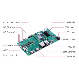 Raspberry Pi Compute Module CM4 IO Board, 34,90 €