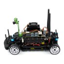 Waveshare JetRacer Pro AI Kit