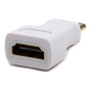 Official Raspberry Pi Zero mini-HDMI Adapter