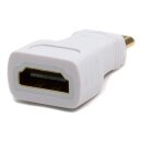 Official Raspberry Pi Zero mini-HDMI Adapter
