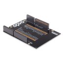 OKdo E1 Expansion Board