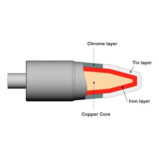 JBC C245-109 Cutting Tip 4.3 mm Chisel Straight
