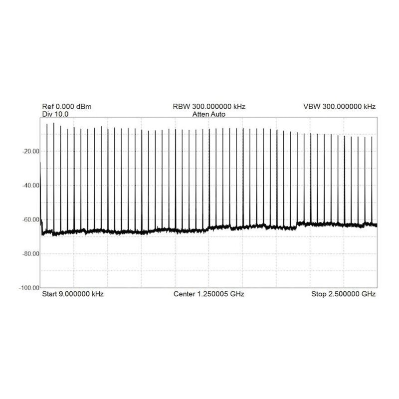 TekBox TBCG2 Comb Generator/Frequency Multiplier, 119.00