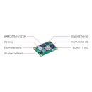 Raspberry Pi Compute Module CM4108016 Bulk (16 GB, 8 GB RAM, WiFi)