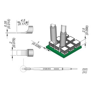 JBC C120-013 Entltspitze 2.0 mm Dual In-Line gerade