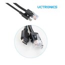 UCTRONICS U6115 PoE Splitter USB-C 5V - Active PoE to...