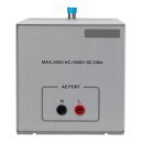 TekBox TBCDN-M2 Kopplung Entkopplungsnetzwerke M2