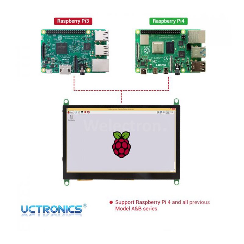 UCTRONICS U610301 5 Inch Touchscreen for Raspberry Pi with Prop Stand