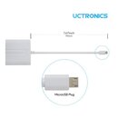 UCTRONICS U6113 PoE Adapter to Micro USB (Ethernet+Power)...