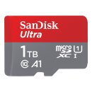 SanDisk SDSQUAC-1T00-GN6MA Ultra microSD Card 1 TB (150...