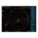 Siglent SHA850-VNA Real-Time Spectrum Analysis License