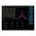 Siglent SHA850-AMA Analog Modulation Analysis Lizenz (AM, FM, PM)