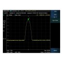 Siglent SHA850-GPS Real-Time Data Capture License