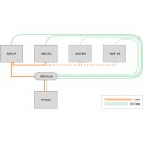 Bambu Lab SA002-N AMS Hub