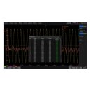 Siglent SDS7000A-PA Power Analysis Lizenz