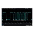 Siglent SDS7000A-FlexRay Trigger/Decoding Lizenz