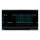 Siglent SDS7000A-FlexRay Trigger/Decoding License SDS7000A-FlexRay Trigger/Decoding License