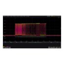 Siglent SDS7000A-USB2 Trigger/Decoding Lizenz