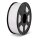 Sunlu PLA Filament auf Spule