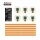 Arducam B0472 IMX219 Multi-Camera Kit for the NVIDIA Jetson AGX Orin