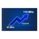Siglent SHA860-B1A Analysebandbreite 110 MHz