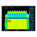 Siglent SHA860-RTA Real-Time-Spektrumanalyse