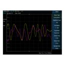 Siglent SHA860-IQA IQ-Datenerfassung