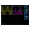Siglent SHA860-AMA Analyse der analogen Modulation