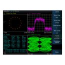 Siglent SHA860-DMA Analyse der digitalen Modulation