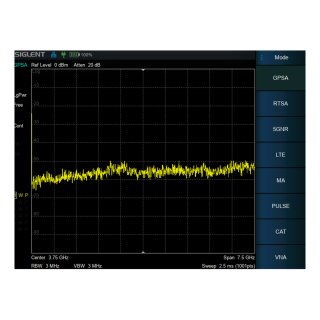 Siglent SHA860-SOR Source