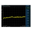 Siglent SHA860-SOR Signalquelle