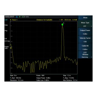 Siglent SHA860-CAT Kabel- und Antennentest