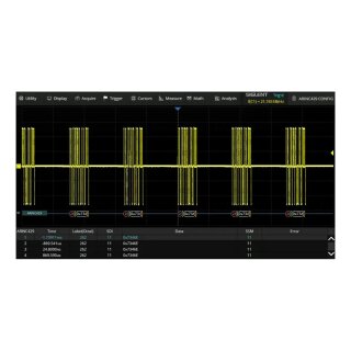 Siglent SDS5000HD-ARINC ARINC429 Trigger