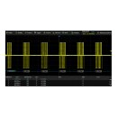 Siglent SDS5000L-ARINC ARINC429 Trigger